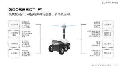 自主研发智能巡检机器人无人自动驾驶系统